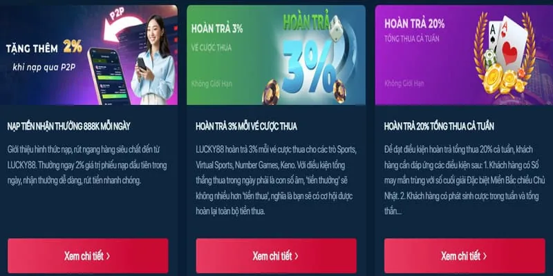 Thưởng nạp lại hàng ngày F169